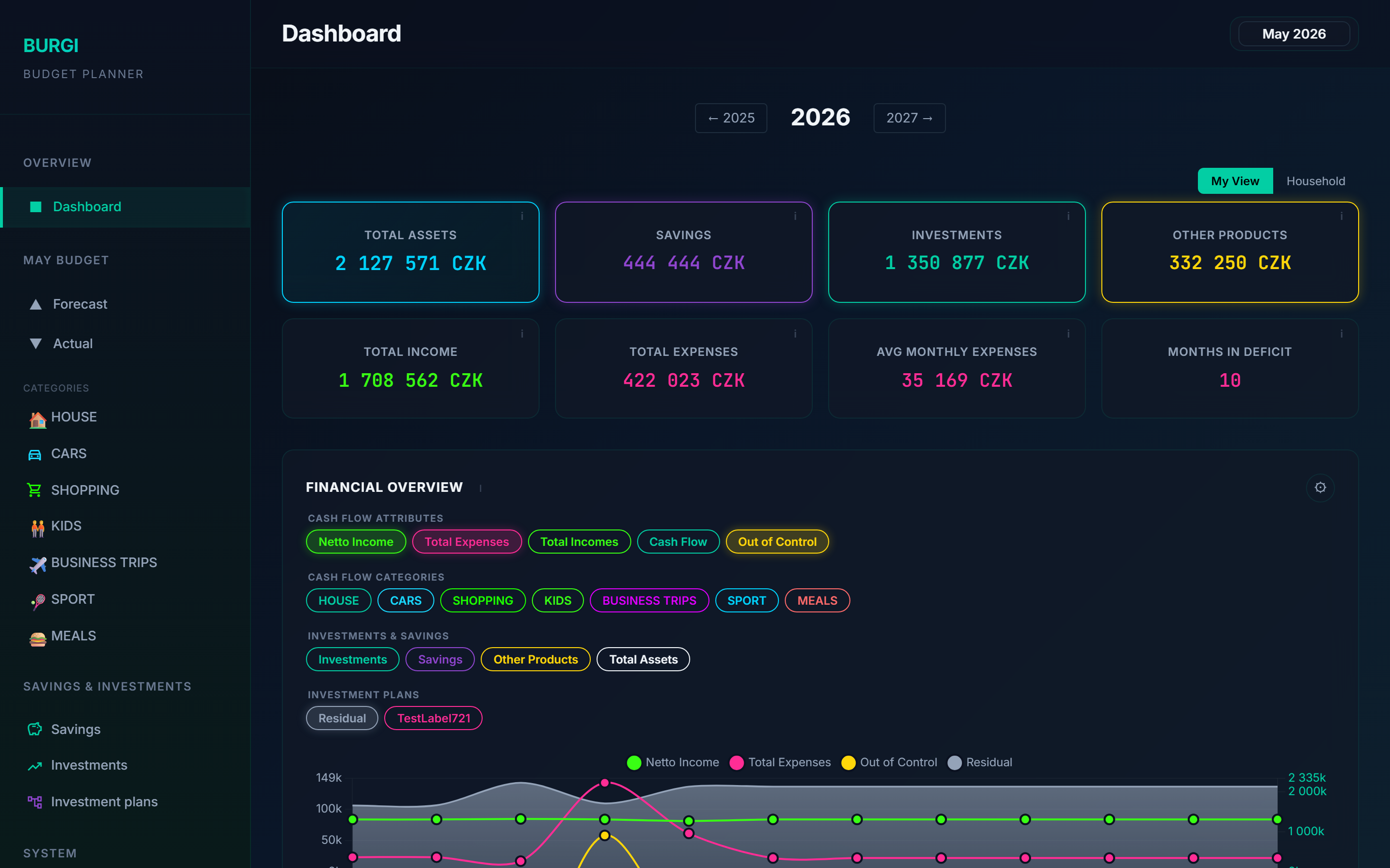 Year-at-a-glance — desktop view