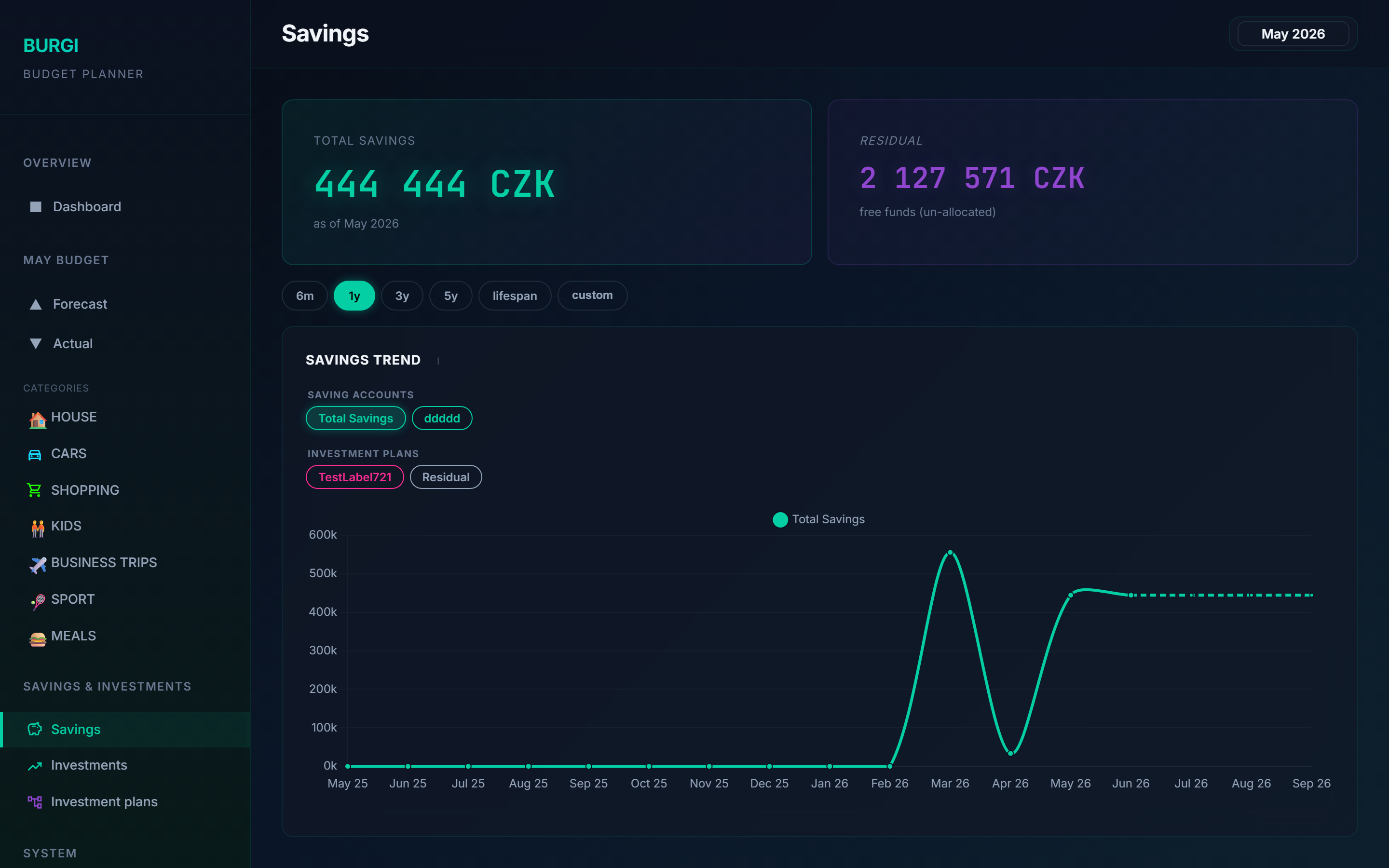 Goals you can see — desktop view